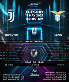 Juventus vs Lazio