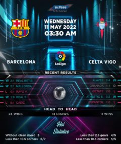 Barcelona vs Celta Vigo