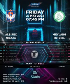 Albirex Niigata vs Geylang International