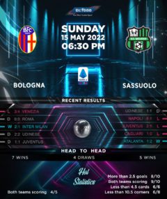 Bologna vs Sassuolo