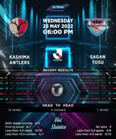 Kashima Antlers vs Sagan Tosu