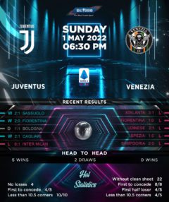 Juventus vs Venezia