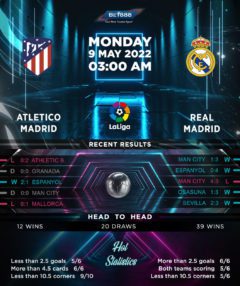 Atletico Madrid vs Real Madrid