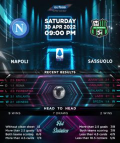 Napoli vs Sassuolo