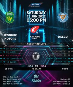 Jeonbuk Motors vs Daegu