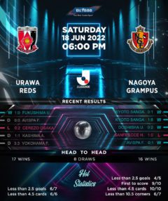 Urawa Reds vs Nagoya Grampus