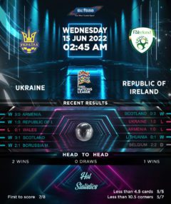 Ukraine vs Republic of Ireland