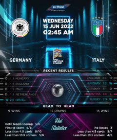 Germany vs Italy