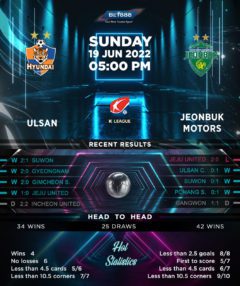 Ulsan Hyundai vs Jeonbuk Motors