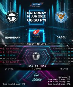 Seongnam vs Daegu