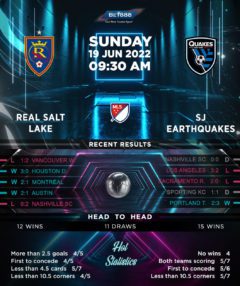 Real Salt Lake vs San Jose Earthquakes