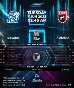 Iceland vs Albania