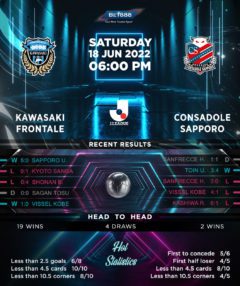 Kawasaki Frontale vs Consadole Sapporo