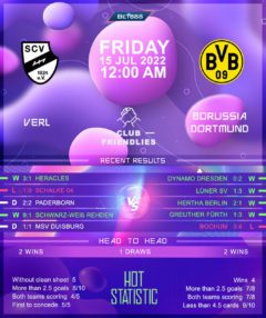 Verl vs Borussia Dortmund