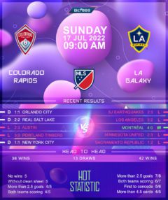 Colorado Rapids vs LA Galaxy