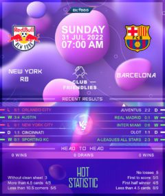 New York Red Bulls vs Barcelona