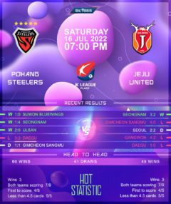 Pohang Steelers vs Jeju United