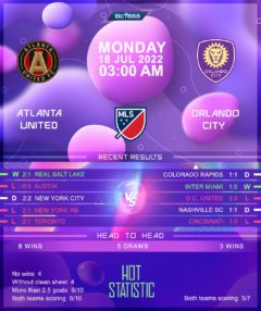 Atlanta United vs Orlando City