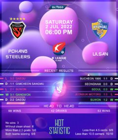 Pohang Steelers vs Ulsan Hyundai