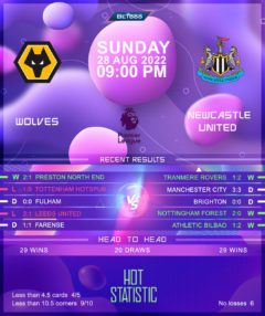 Wolverhampton Wanderers vs Newcastle United