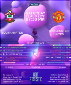 Southampton vs Manchester United