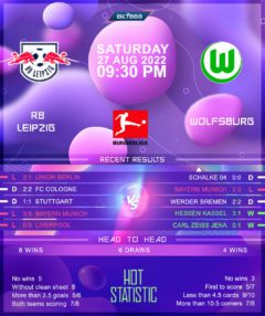 RB Leipzig vs Wolfsburg