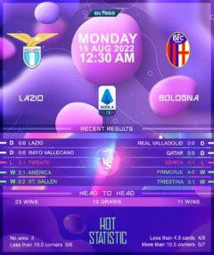 Lazio vs Bologna