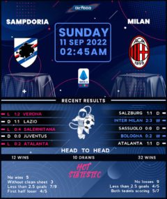 Sampdoria vs AC Milan