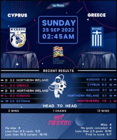 Cyprus vs Greece