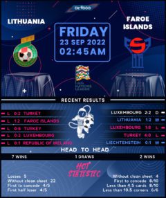 Lithuania vs Faroe Islands