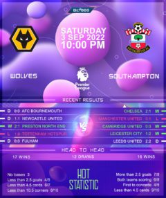 Wolverhampton Wanderers vs Southampton