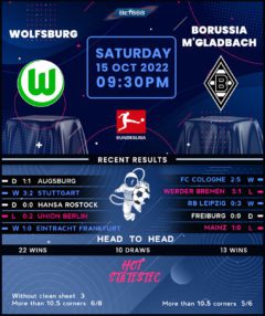 Wolfsburg vs Borussia Monchengladbach