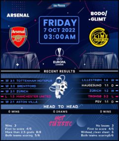 Arsenal vs Bodo/Glimt