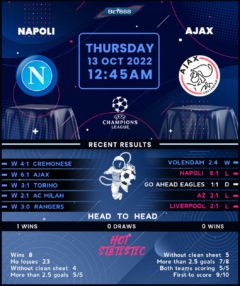 Napoli vs Ajax