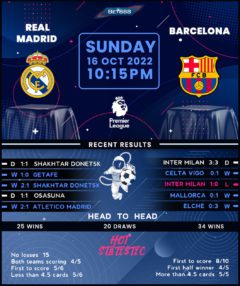 Real Madrid vs Barcelona