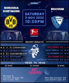 Borussia Dortmund vs Bochum