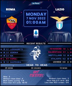 Roma vs Lazio