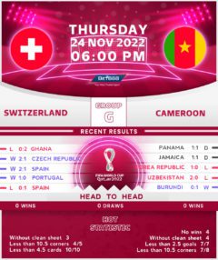 Switzerland vs Cameroon