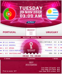 Portugal vs Uruguay