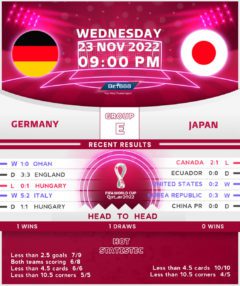 Germany vs Japan