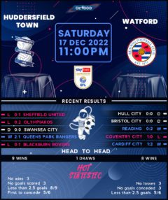 Huddersfield Town vs Watford