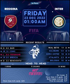 Reggina vs Inter Milan