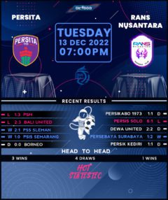 Persita vs RANS Nusantara