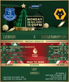 Everton vs Wolverhampton Wanderers