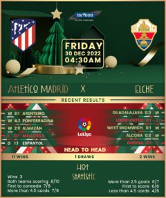 Atletico Madrid vs Elche