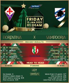 Fiorentina vs Sampdoria