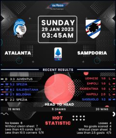 Atalanta vs Sampdoria