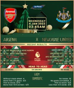 Arsenal vs Newcastle United