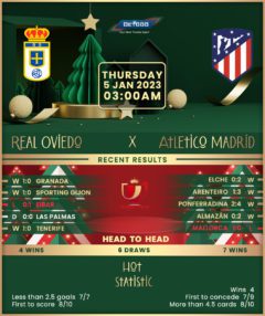 Real Oviedo vs Atletico Madrid