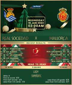 Real Sociedad vs Mallorca